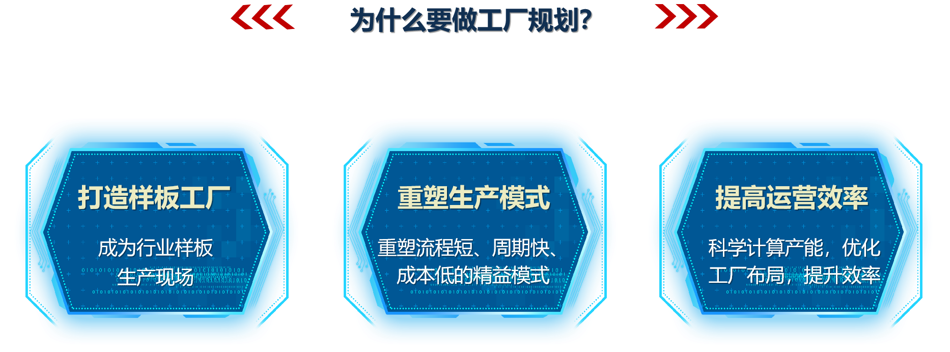 為什么要做工廠規(guī)劃？