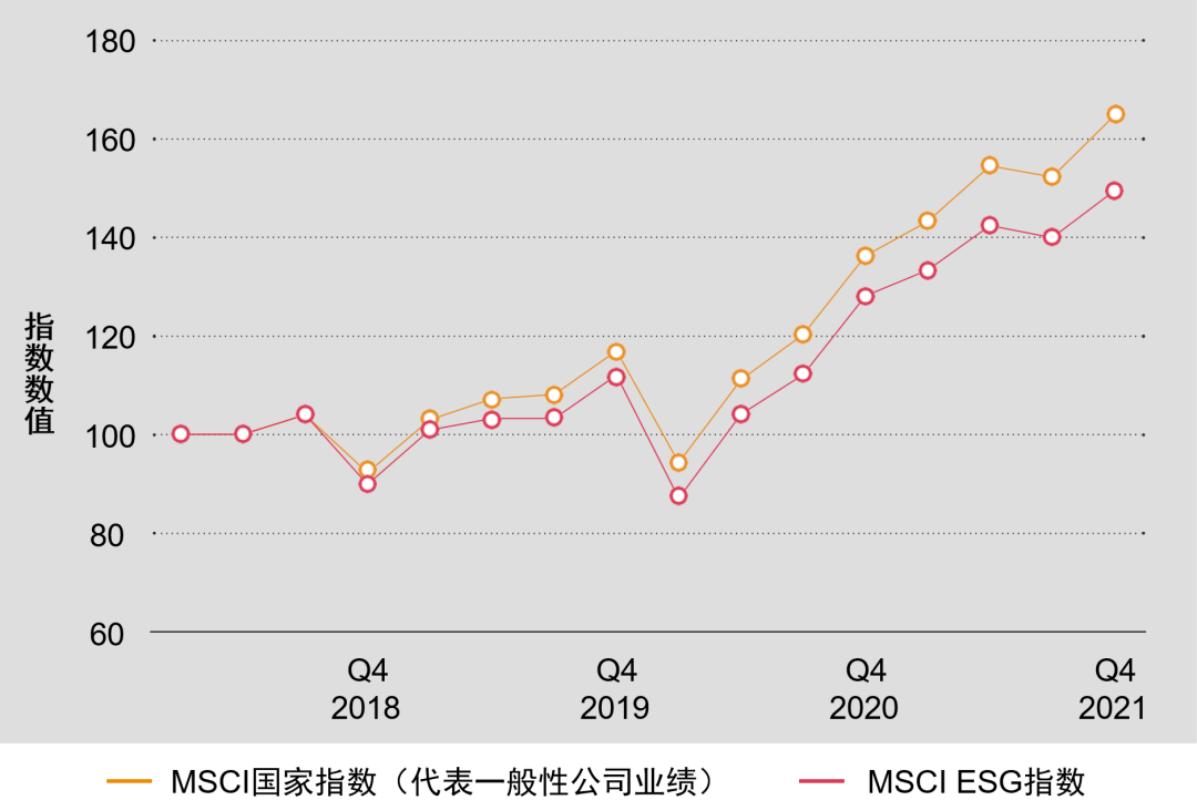全球礦業(yè)轉(zhuǎn)型加速，財務(wù)業(yè)績亮眼