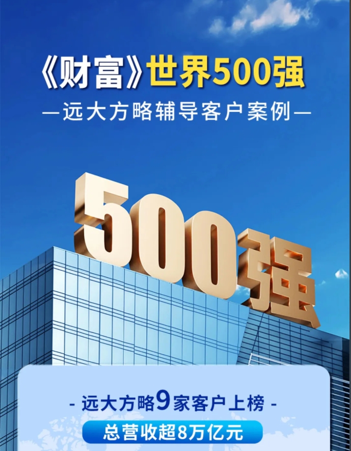 客戶(hù)案例 | 遠(yuǎn)大方略世界500強(qiáng)客戶(hù)9家，總營(yíng)收超8萬(wàn)億！